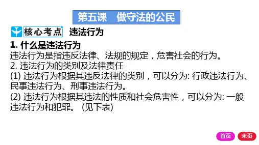 第五课 做守法的公民 复习课件- 部编版道德与法治八年级上册
