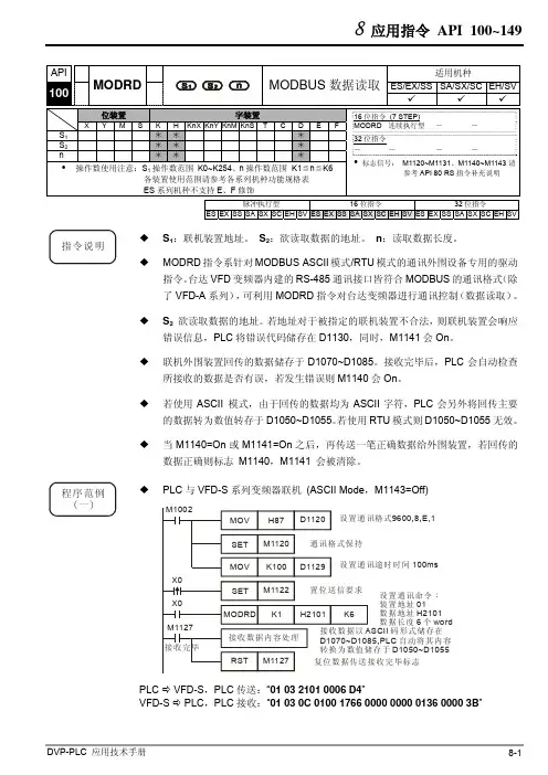 台达PLC MODRD MODRW指令