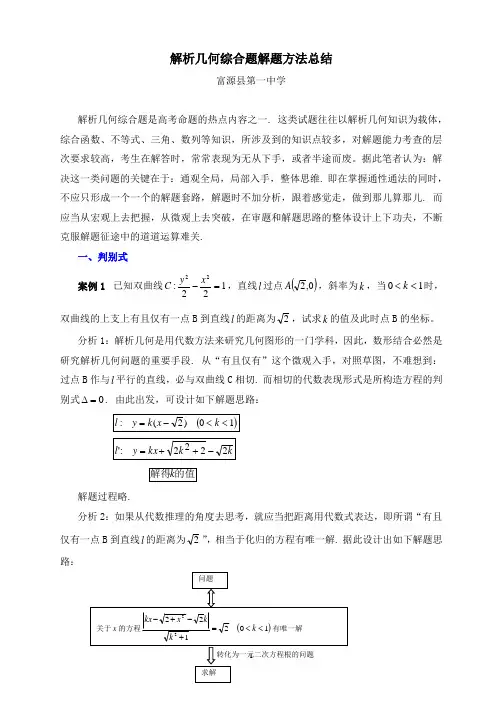 解析几何综合题解题方法总结