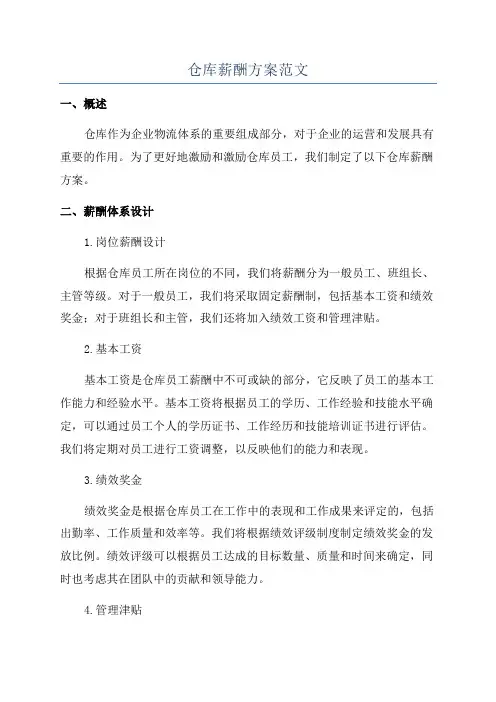 仓库薪酬方案范文