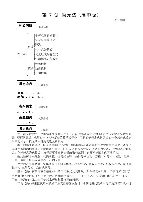 高中数学3(换元法)