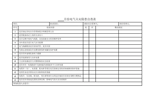 电器火灾隐患自查表