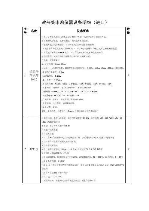 教务处申购仪器设备明细进口