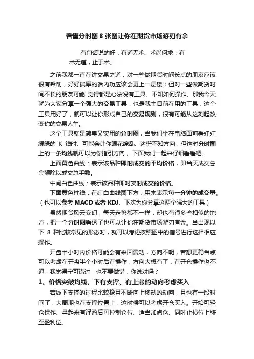 看懂分时图8张图让你在期货市场游刃有余