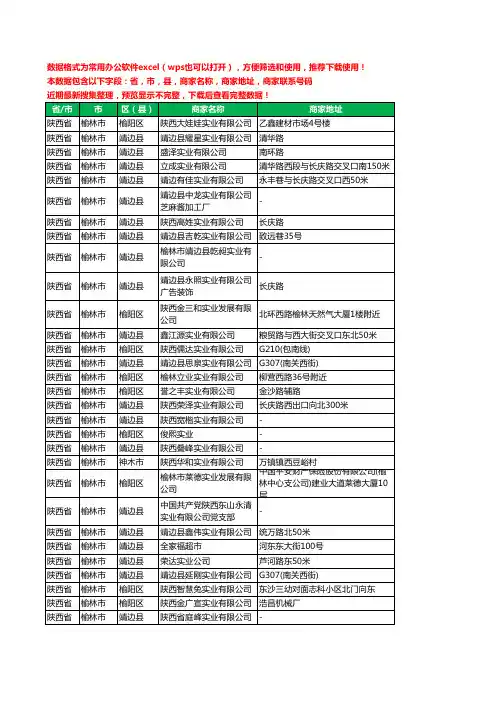 2020新版陕西省榆林市实业有限公司工商企业公司商家名录名单黄页联系电话号码地址大全144家