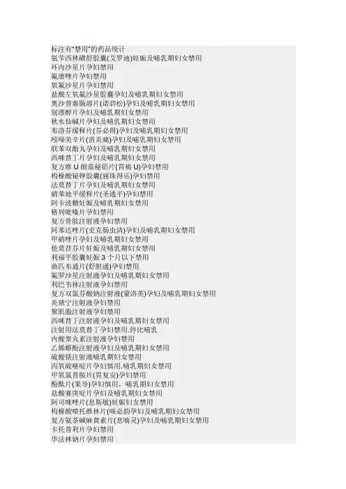 孕妇哺乳用药禁用
