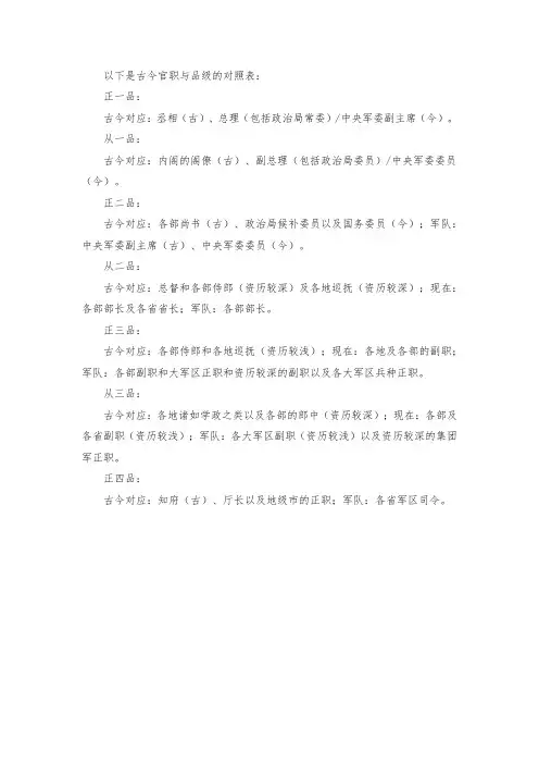 古今官职与品级对照表