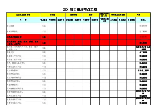 模块化节点工期计划表