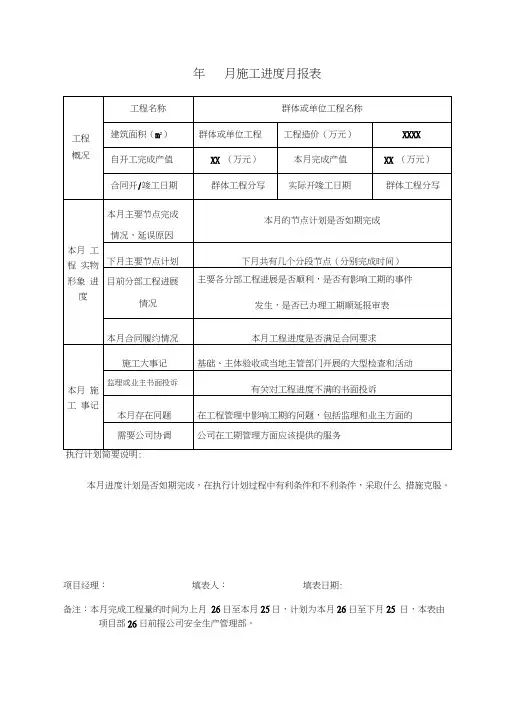 (完整版)施工进度月报表