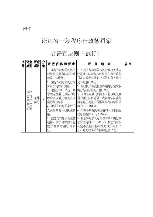 浙江盐业行政执法人员工作手册浙江盐业公司