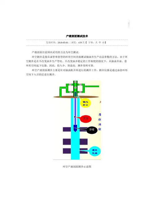 产液剖面测试技术