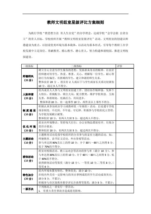教师文明组室星级评比方案细则