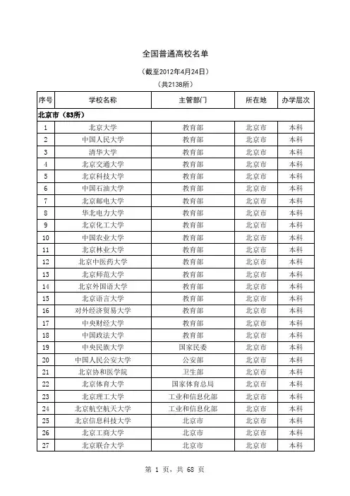 教育部备案高校