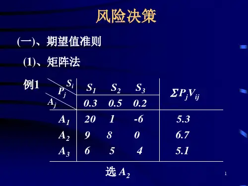 风险决策(ppt 26)