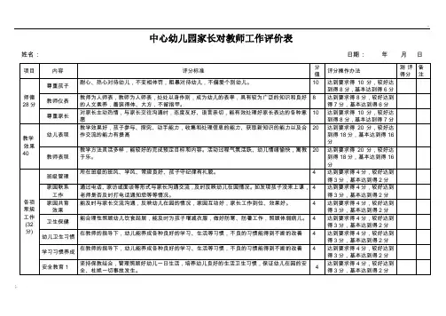 家长对幼儿园教师考评表