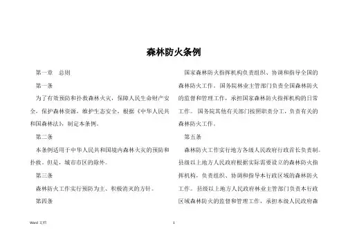 森林防火条例