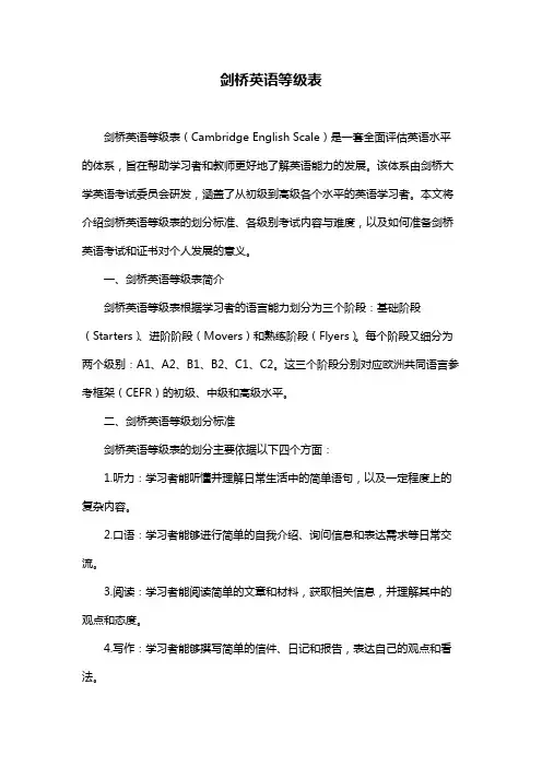 剑桥英语等级表