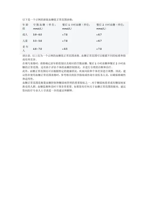 新版血糖值正常范围表格