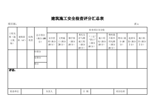 建筑施工安全检查评分汇总表总