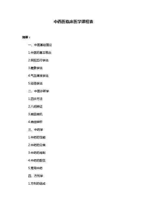 中西医临床医学课程表