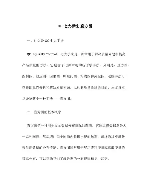 QC七大手法-直方图