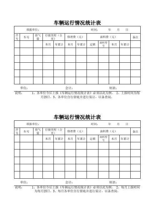 车辆运行情况统计表