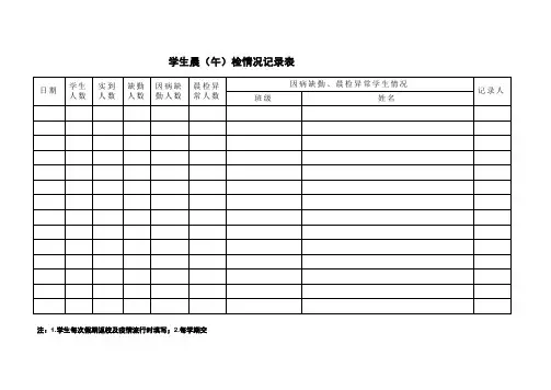 学生晨午检情况记录表