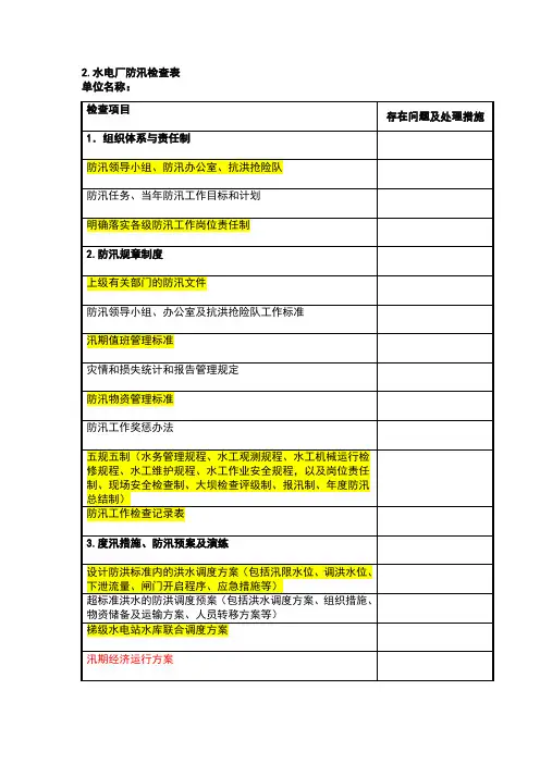 防洪防汛、迎峰度夏专项安全检查表