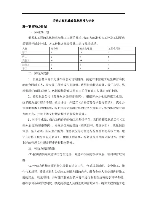 劳动力和机械设备材料投入计划