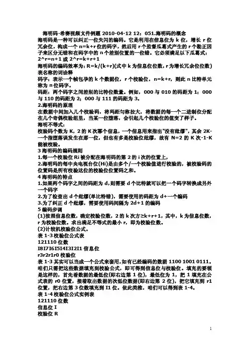 海明码——精选推荐
