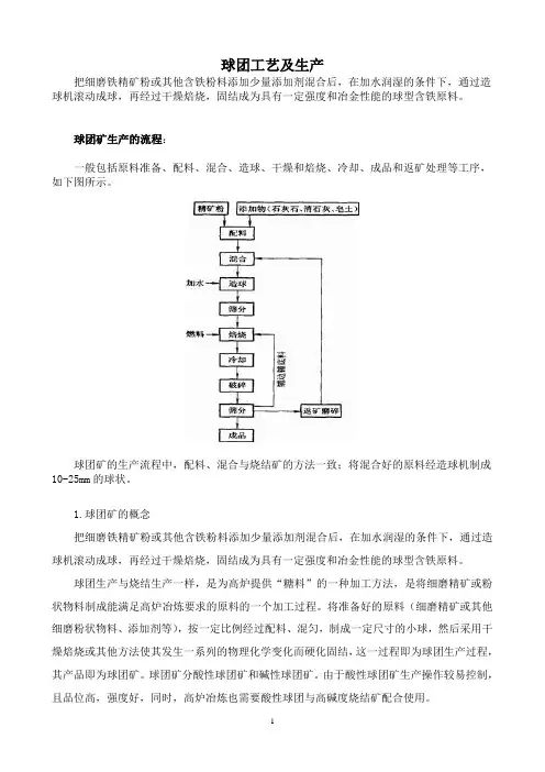 球团工艺及生产