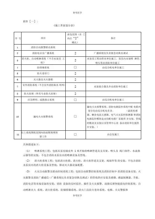 工程施工界面划分表