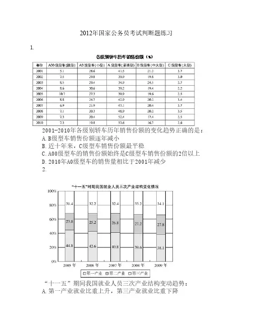 2012年国家公务员考试判断题练习.doc