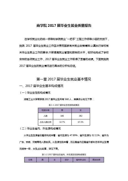 商学院2017届毕业生就业质量报告