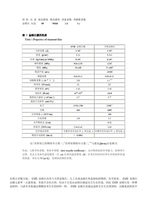 金刚石的基本性质