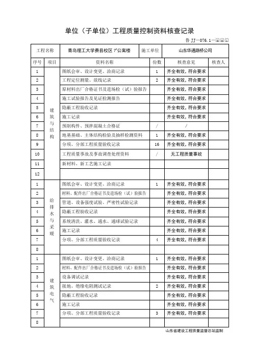 鲁JJ-076单位(子单位)工程质量资料核查记录