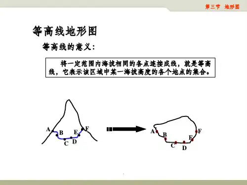 等高线地形图分层设色地形图