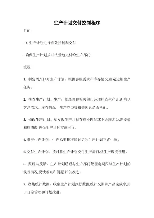 生产计划交付控制程序