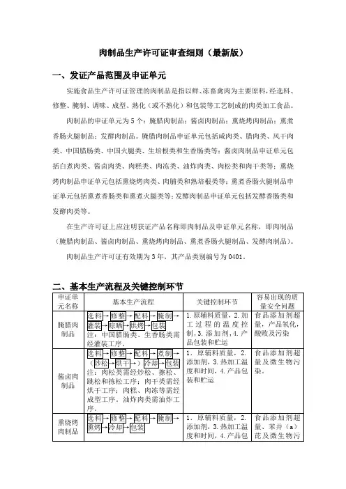 肉制品生产许可证审查细则(最新版)