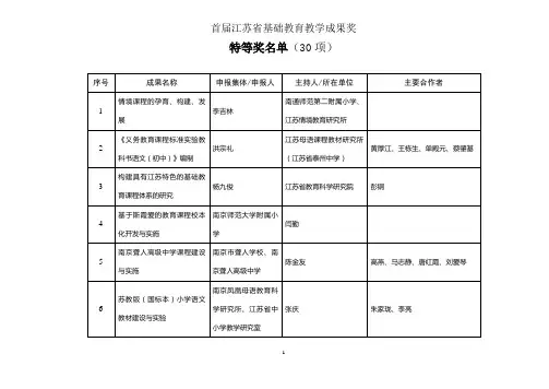 首届江苏省基础教育教学成果奖特等奖名单(30项)