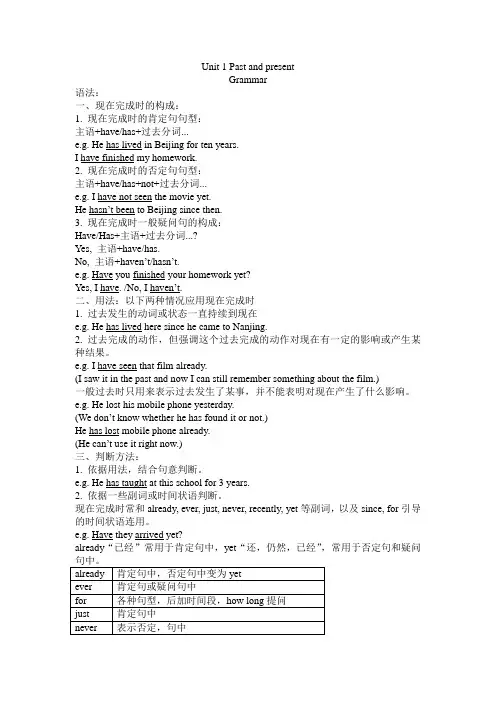 -译林版八年级下册英语Unit1Grammar重点知识及练习(含答案)