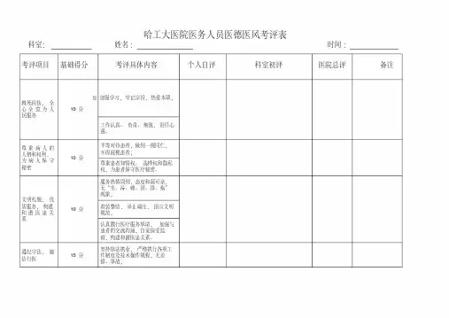 (完整版)医德医风考核表