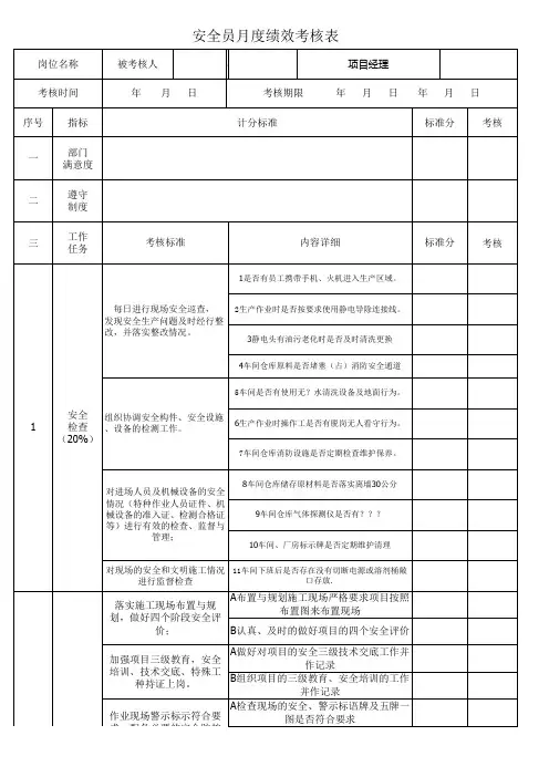 安全员月度绩效考核表