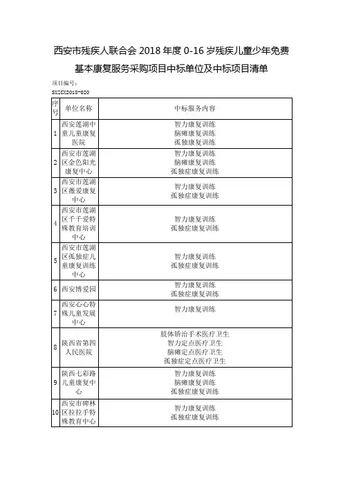 西安市残疾人联合会2018年度0-16岁残疾儿童少年免费基本康