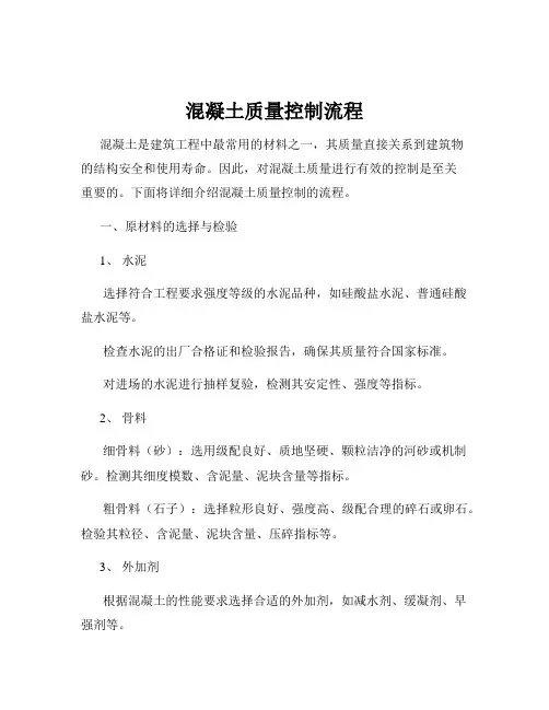 混凝土质量控制流程