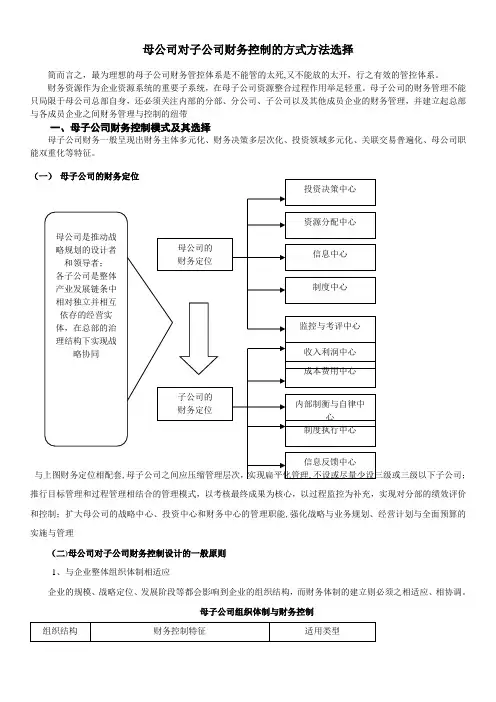 母公司对子公司财务控制方案