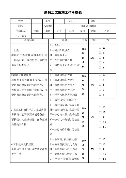 新员工试用期工作考核表