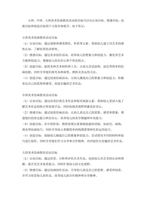 美术绘画教育活动的目标