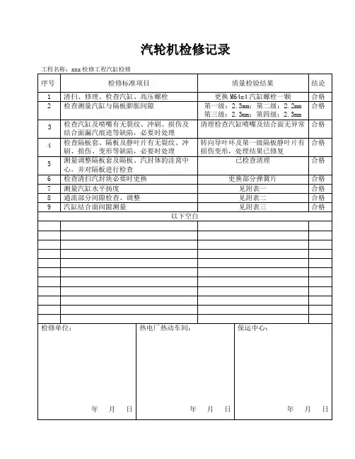 最新汽轮机检修检验批验收记录