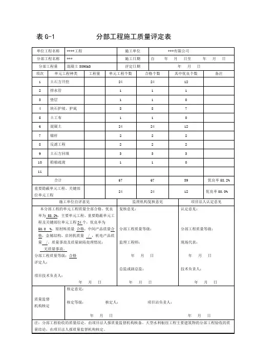 分部工程质量评定表(填写)
